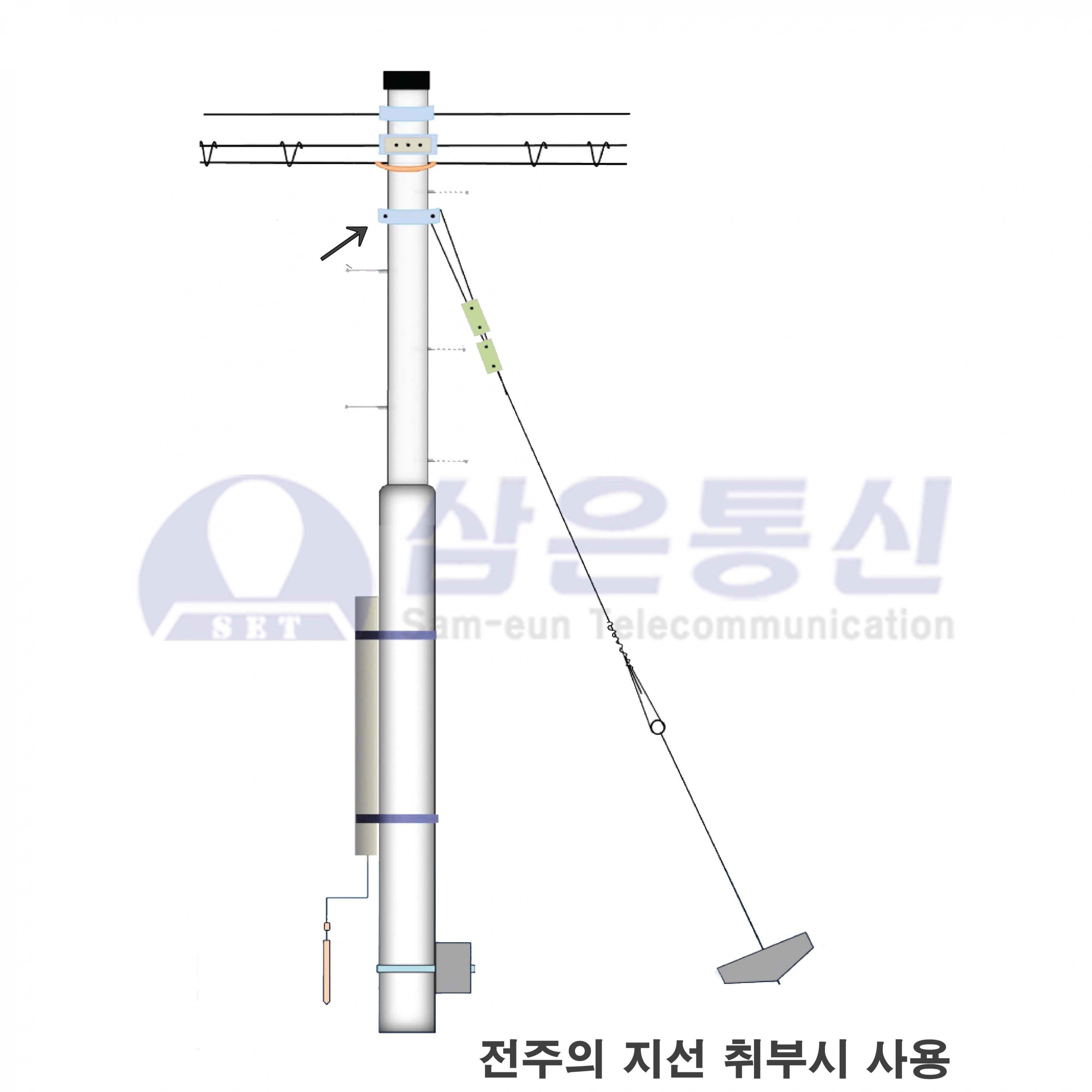 주)삼은통신 : 지선밴드